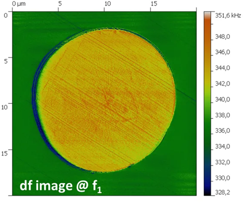 Workshop on Nanomechanics