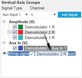 Using Vertical Axis Groups to Plot Signals of Different Scales or Units