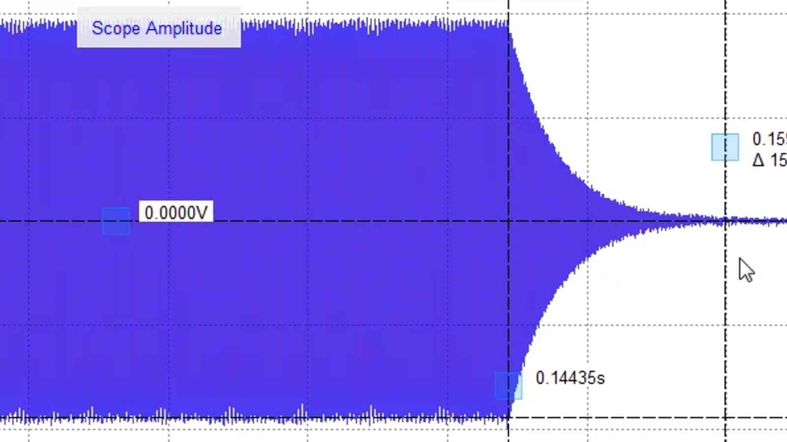 Q Factor Ringing Ring-Down Method for Rapid Determination of High Q-Factor Resonators ...