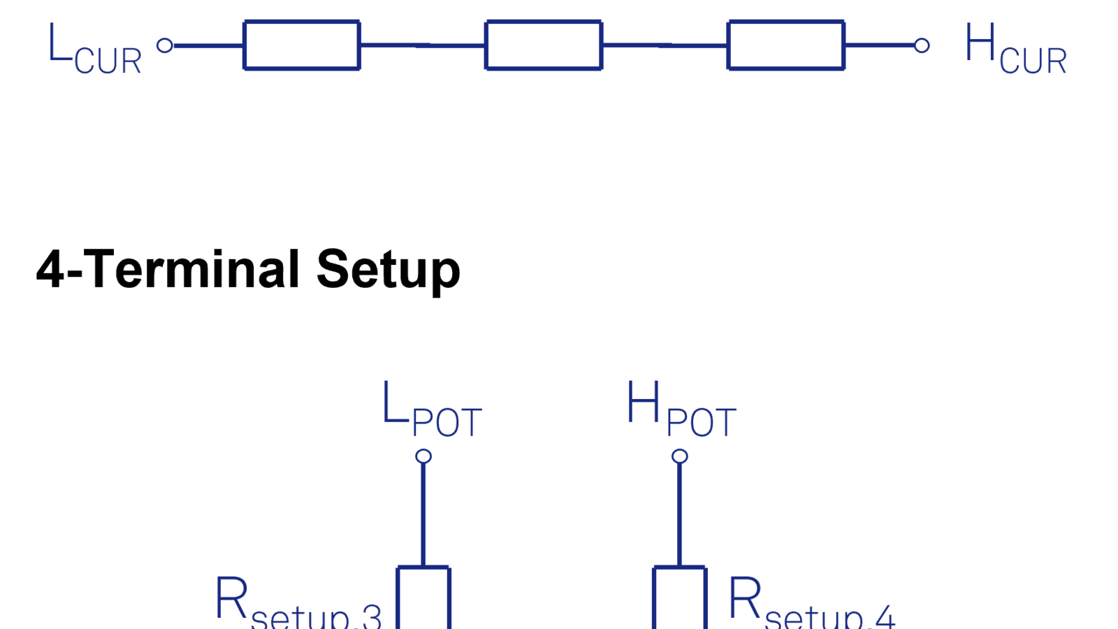 Choosing Between 2-Terminal and 4-Terminal Impedance Measurements ...