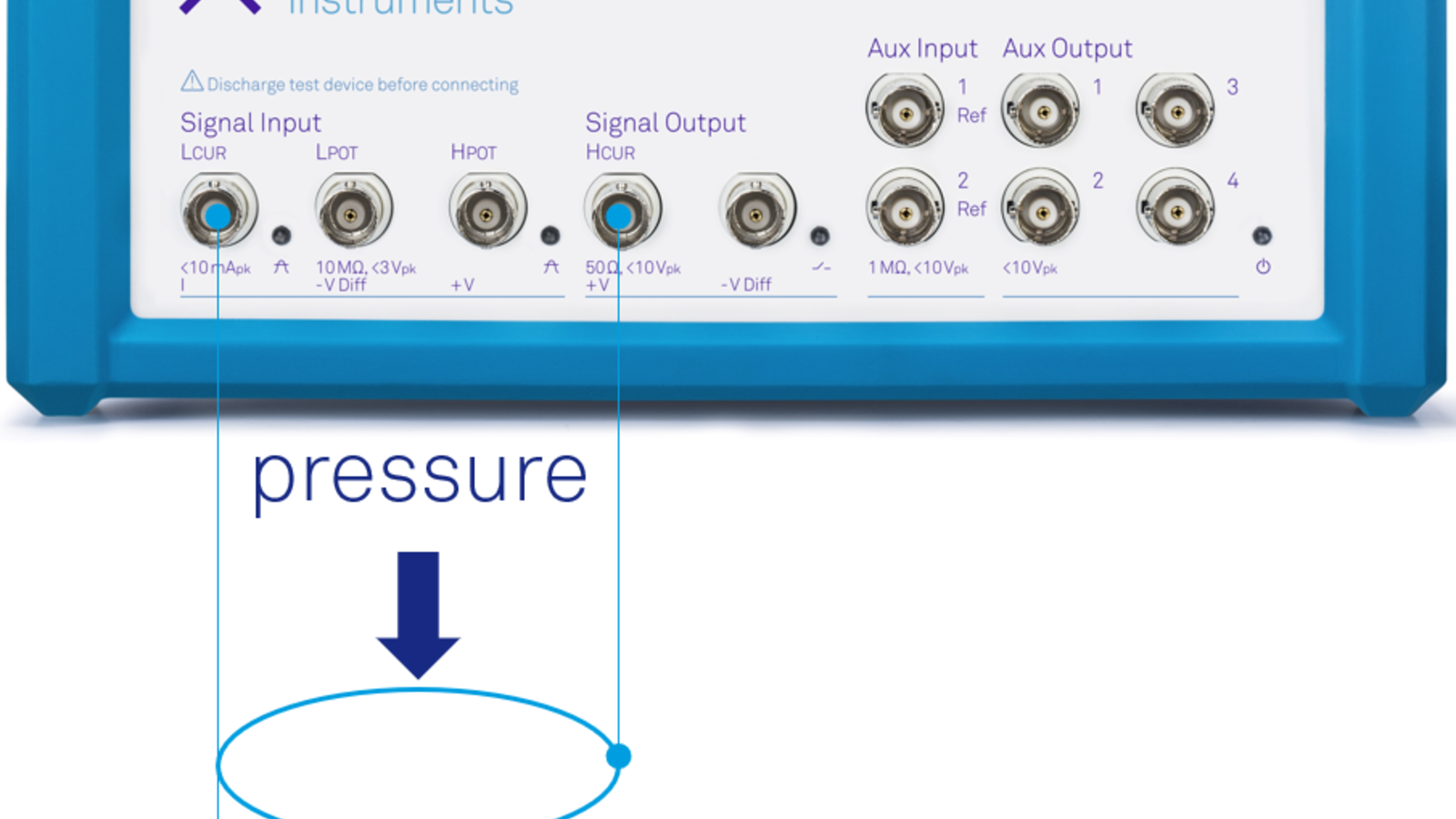 Measuring Capacitive Pressure Sensor with an MFIA Impedance