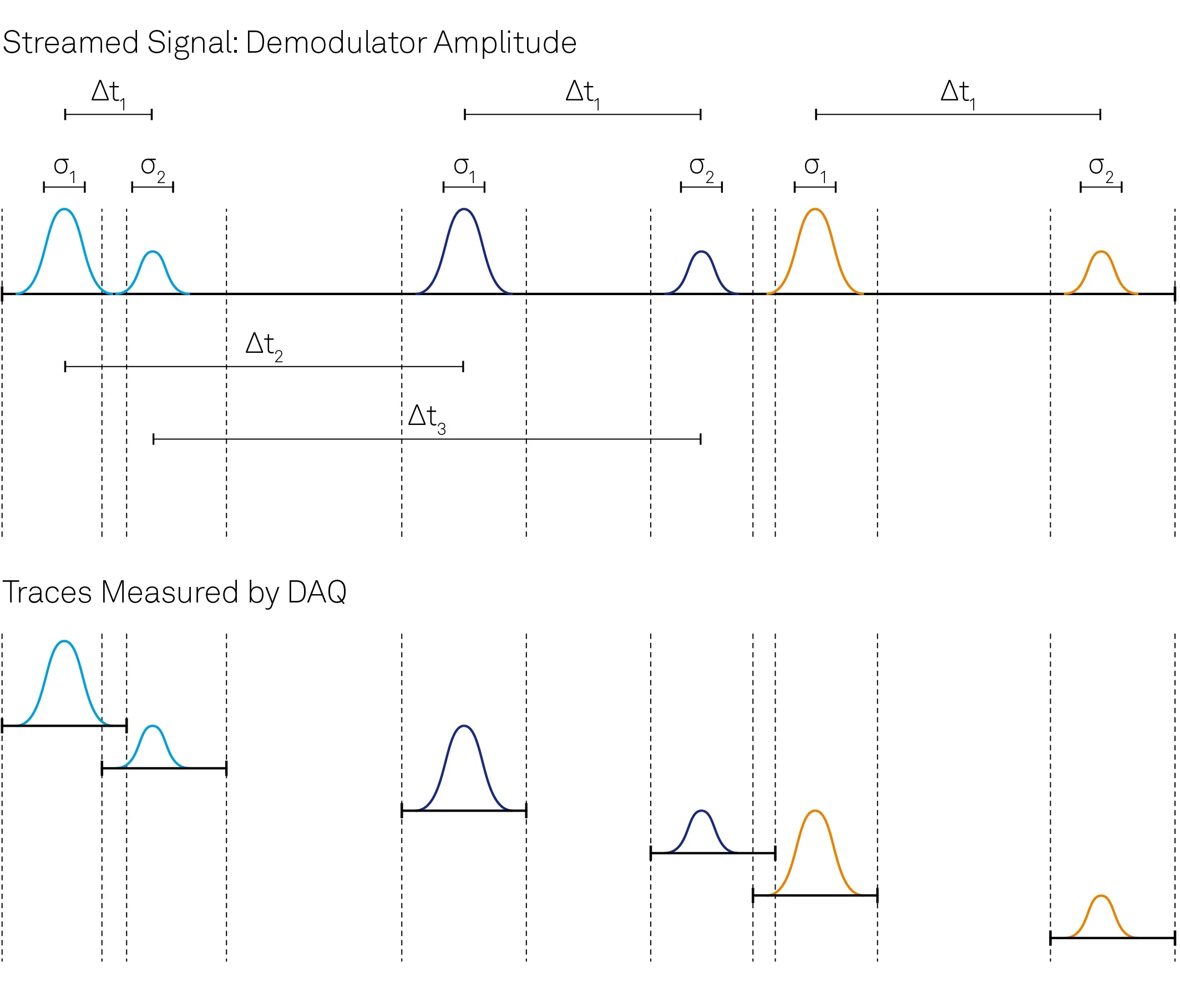 DAQ_fig04_final_RGB.jpg