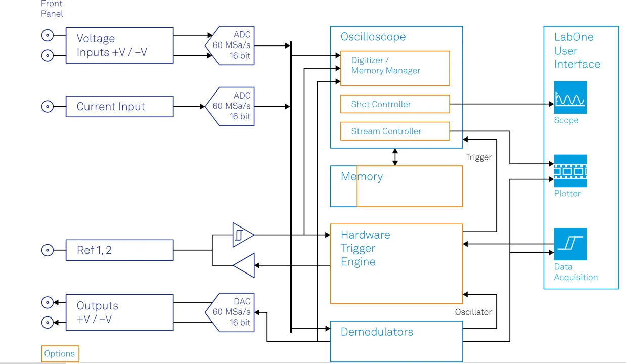 DIG_Schematics_PNG.png