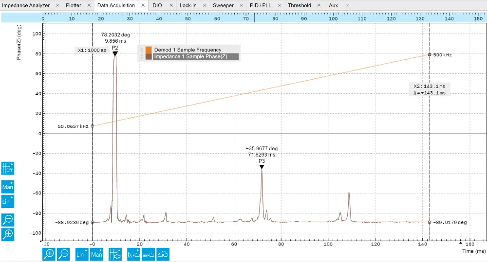 Figure-1-Animated-gif-of-the-DAQ-Module-with-300-ms-per-shot.gif