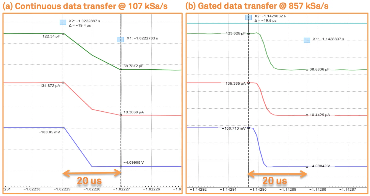 Figure_2_Comparison-1.png