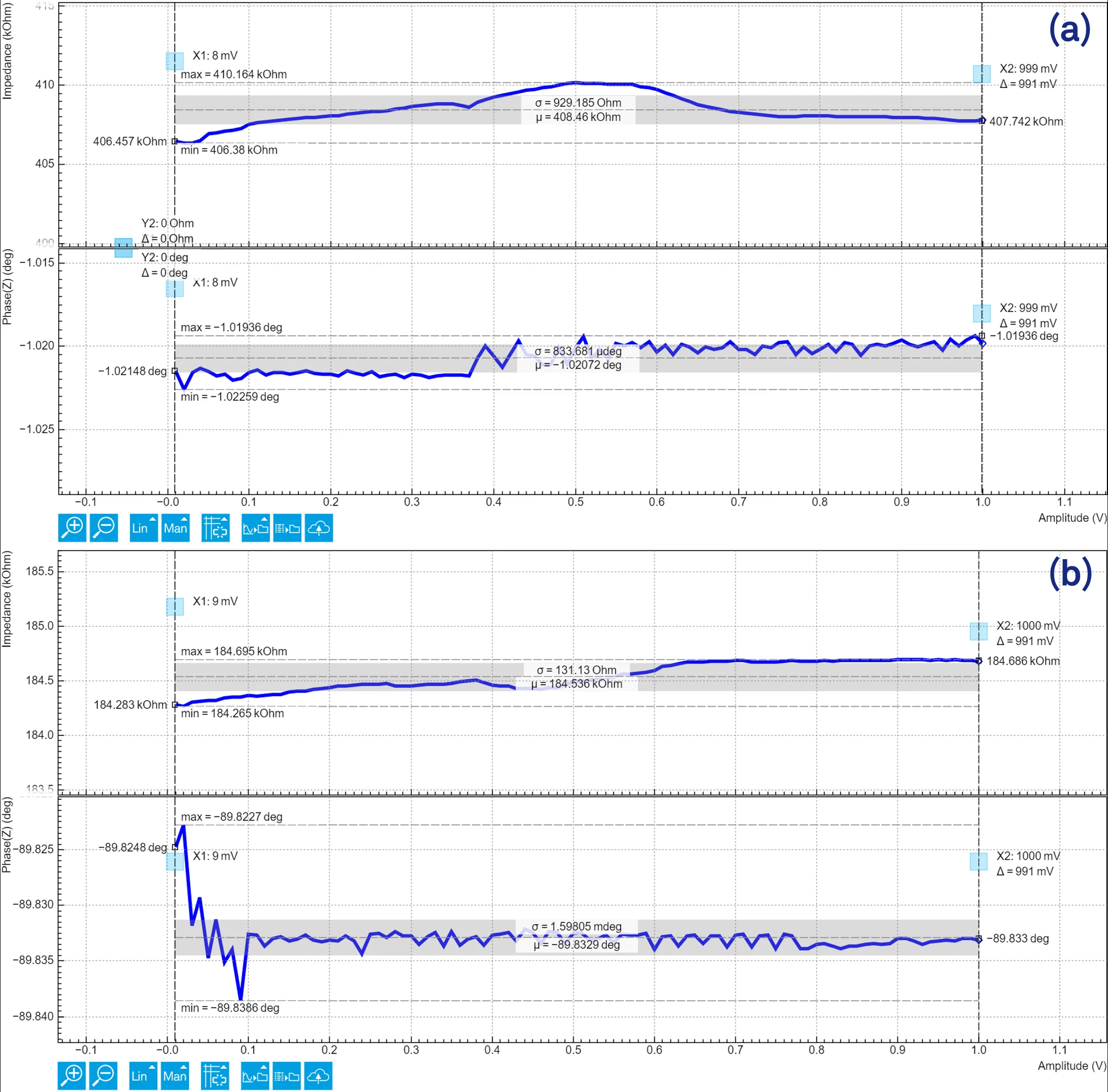 Humidity-sensor-V-sweep.png
