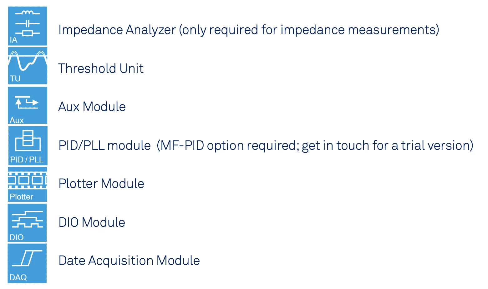 List-of-Module-Used-1.png