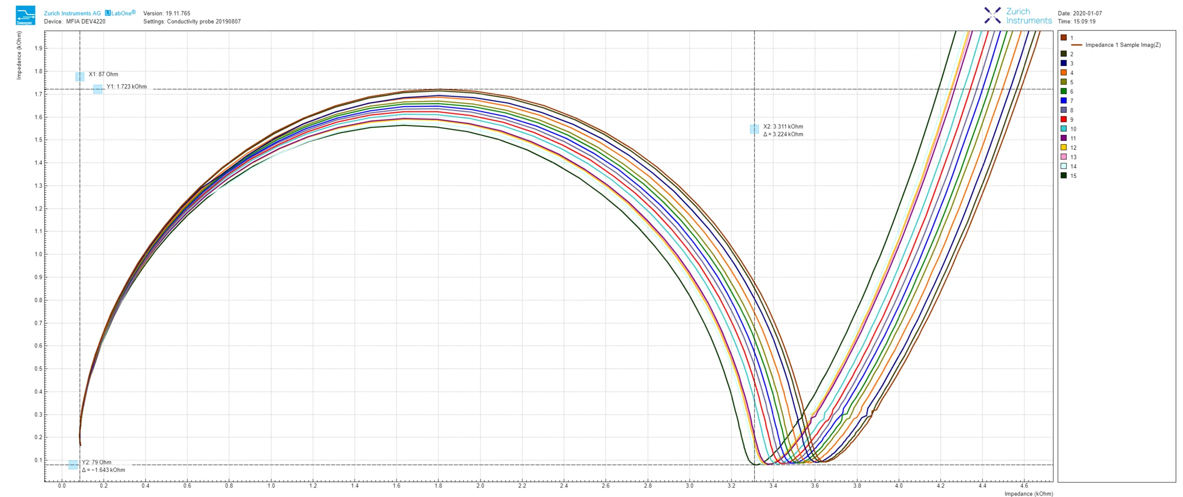 Nyquist15.png