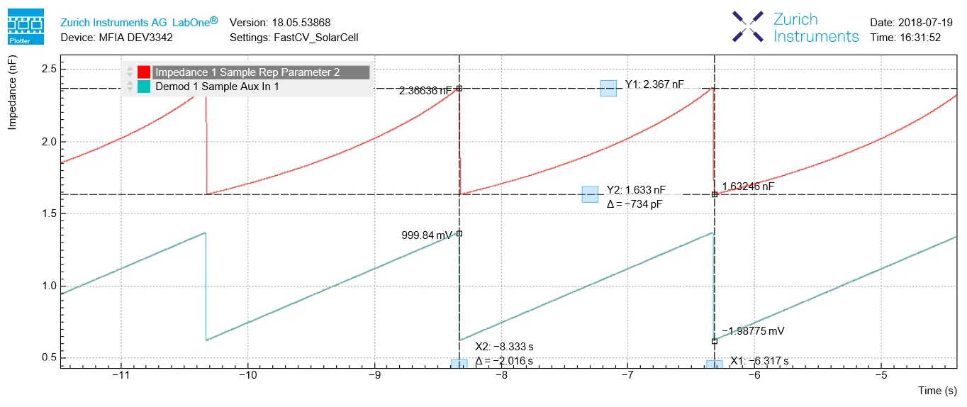 Plotter_2seconds.png
