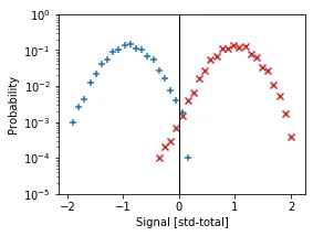 QA_Histogram1.png