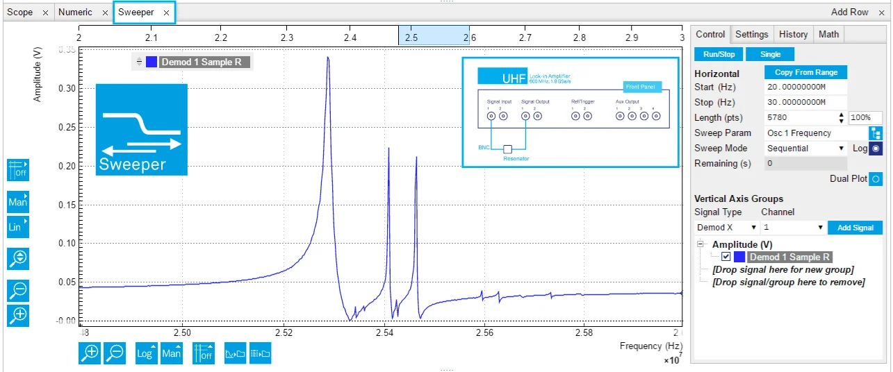 Sweeper measurement of a quartz resonator frequency response (setup in the inset). The measurement took 56 s.