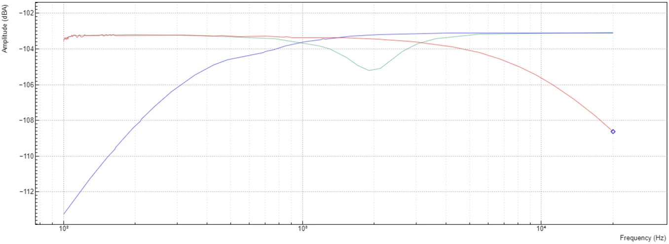 audio-fig2.png