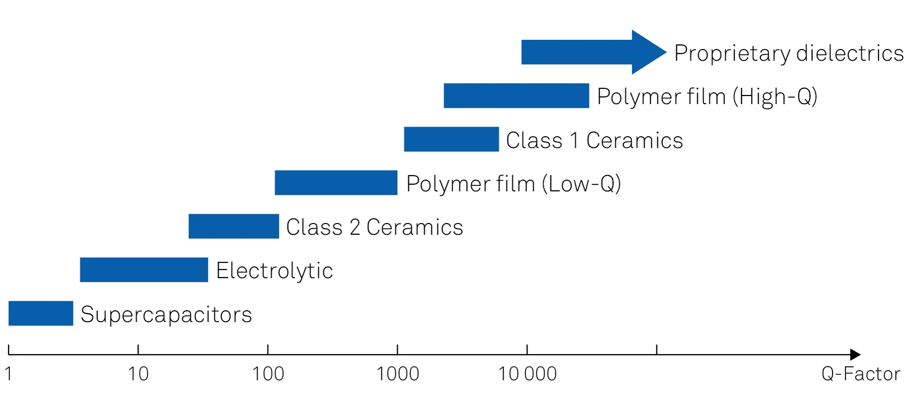 dielectric_diagram2.png