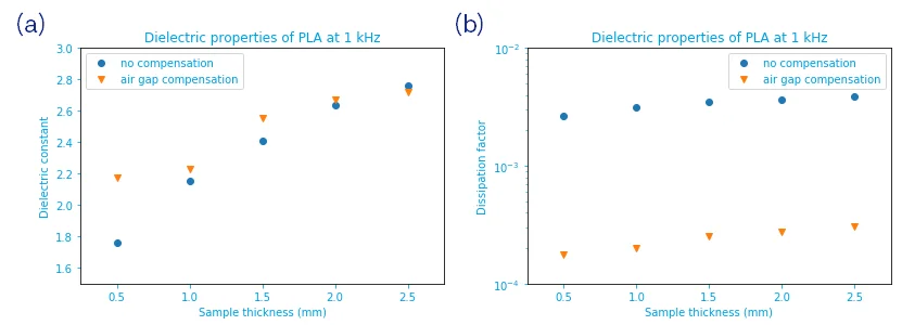fig5_result.png