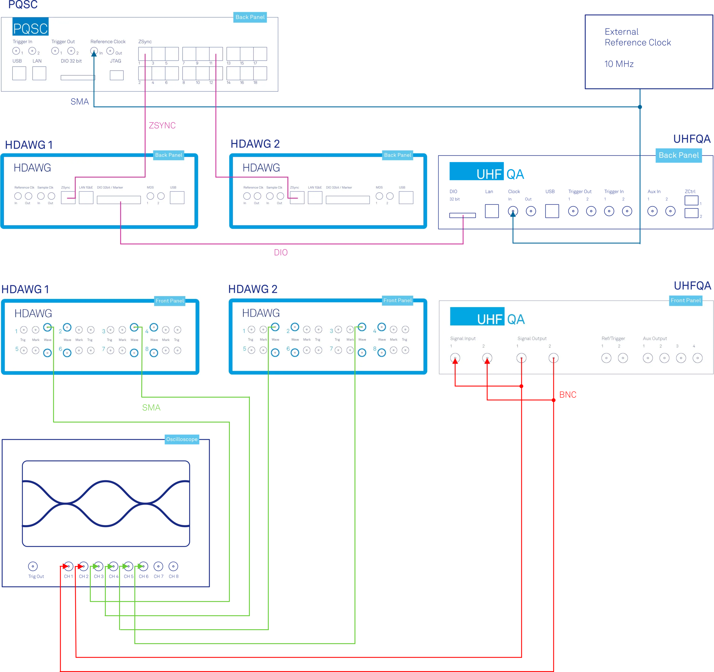 figure_7_experimental_setup.png