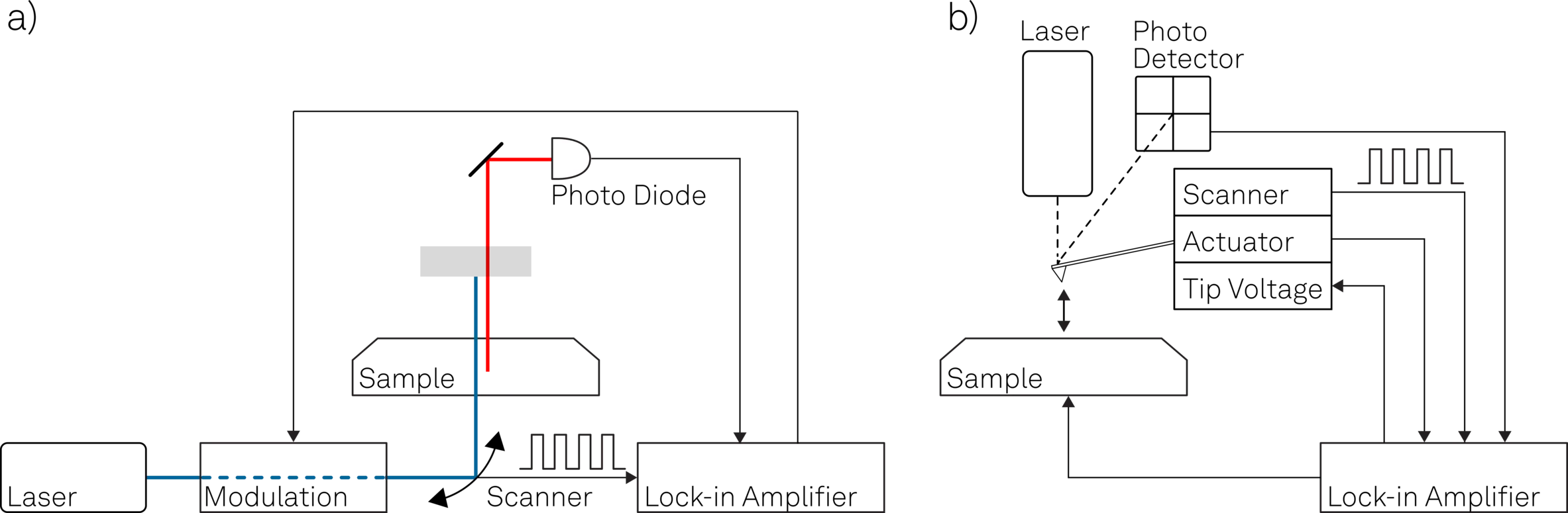 g3669.png