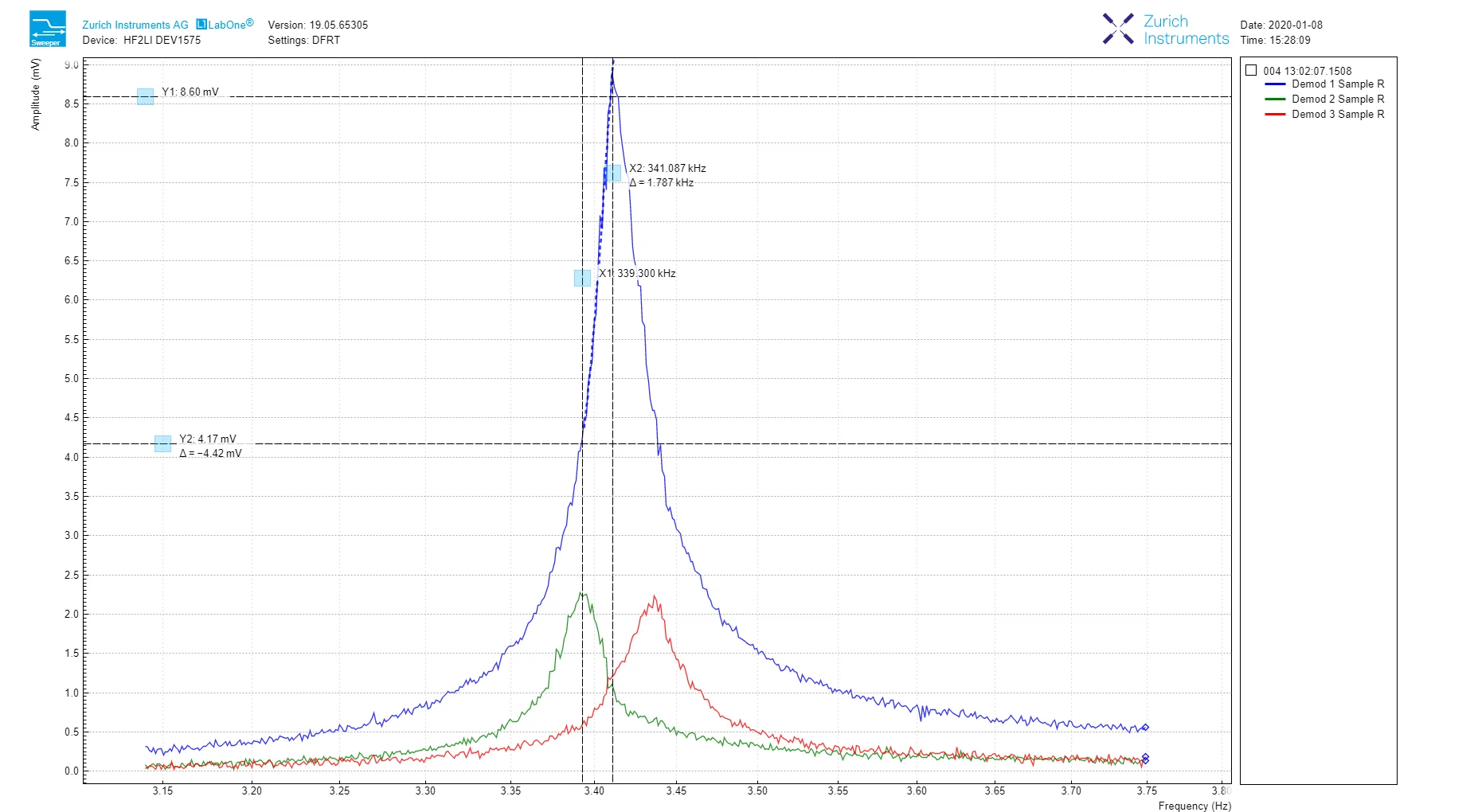 meas_sweep_20200108_152809.png