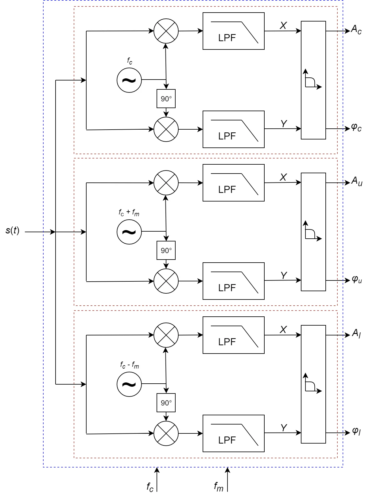 scheme_MOD_option.png