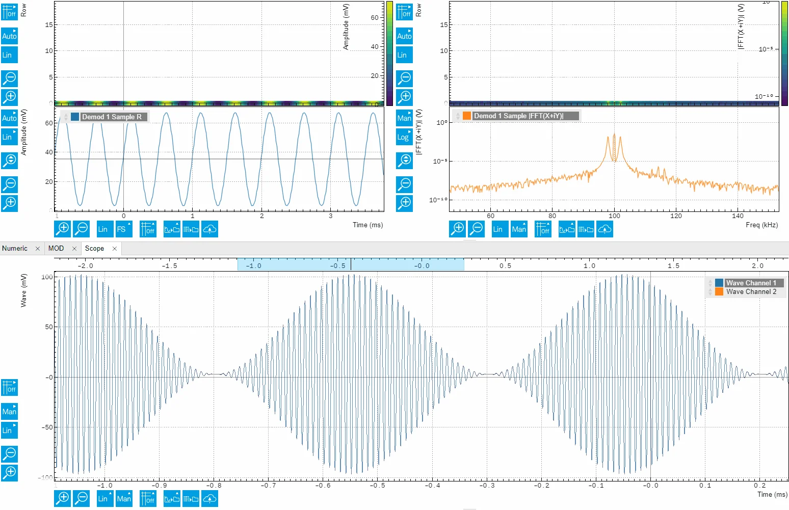 Measurement recording from the LabOne User Interface.