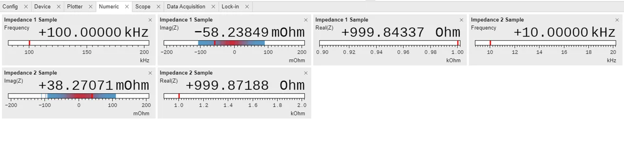The result in the numeric palette showing the imaginary and real part of the impedance at 100 kHz and 10 kHz.