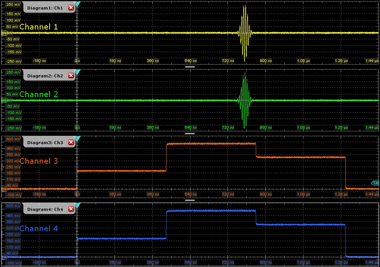 Screenshot of the pulse sequence
