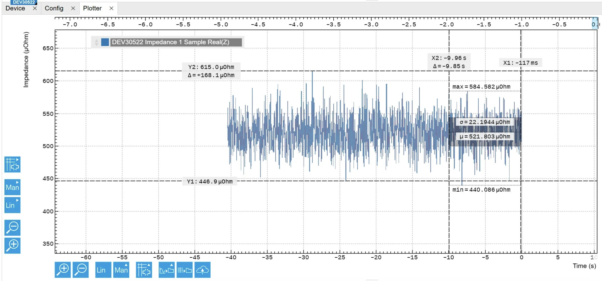 Screenshot of LabOne Plotter Module