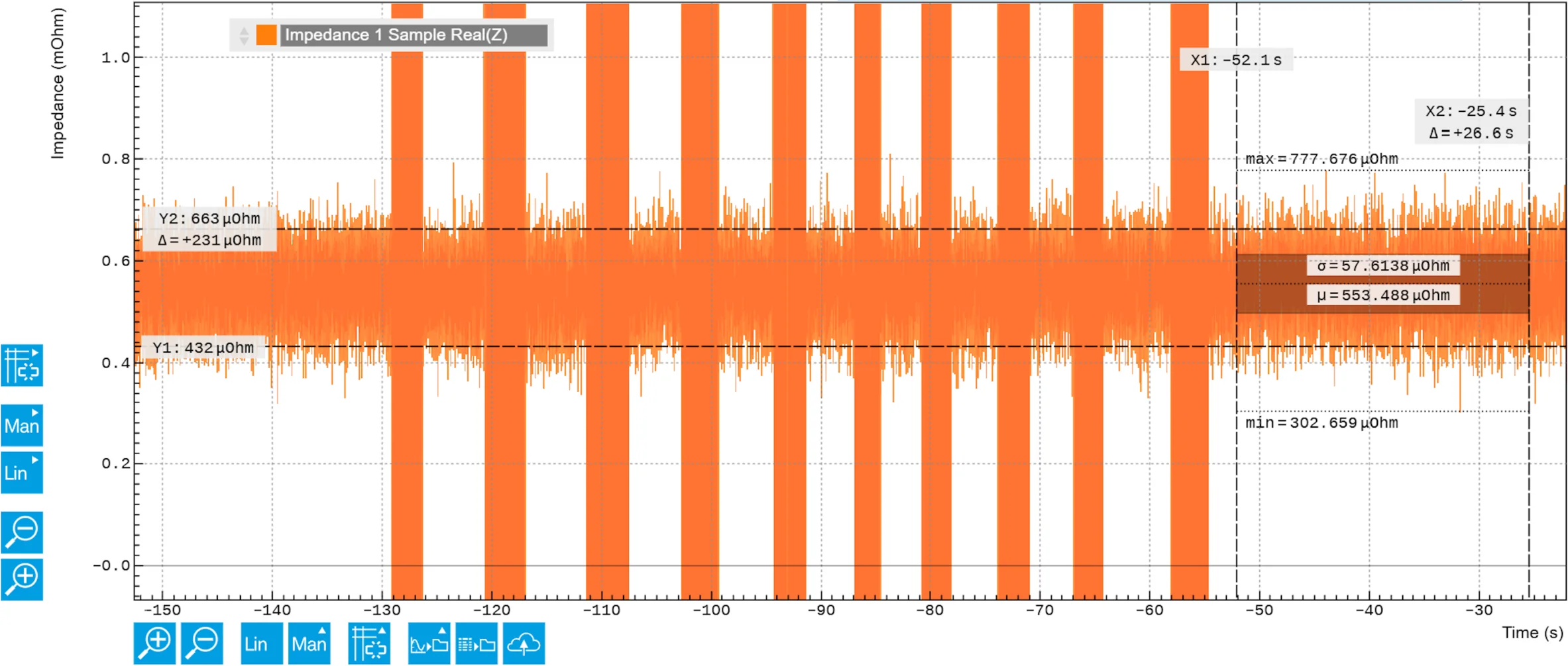Screenshot of LabOne Plotter 