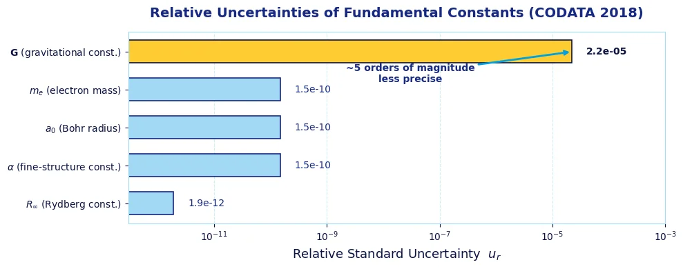 fig1