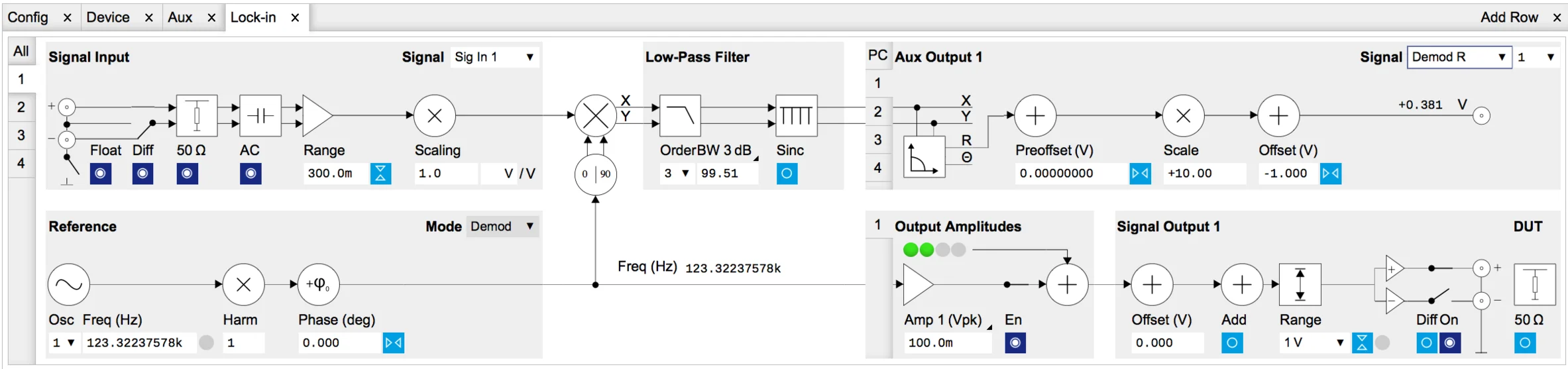 LabOne Graphical Lock-in Tab