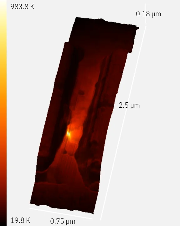 Current paths in multigrain vanadium dioxide device with gold electrodes studied with HF2LI