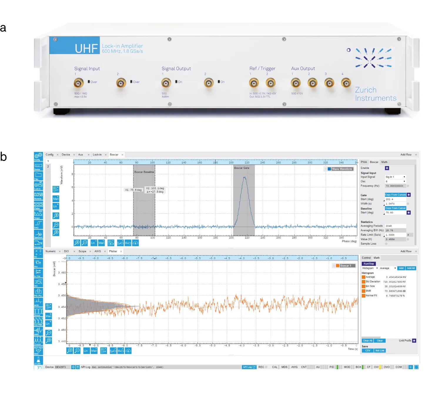 The UHF-BOX Boxcar Averager and the LabOne user interface
