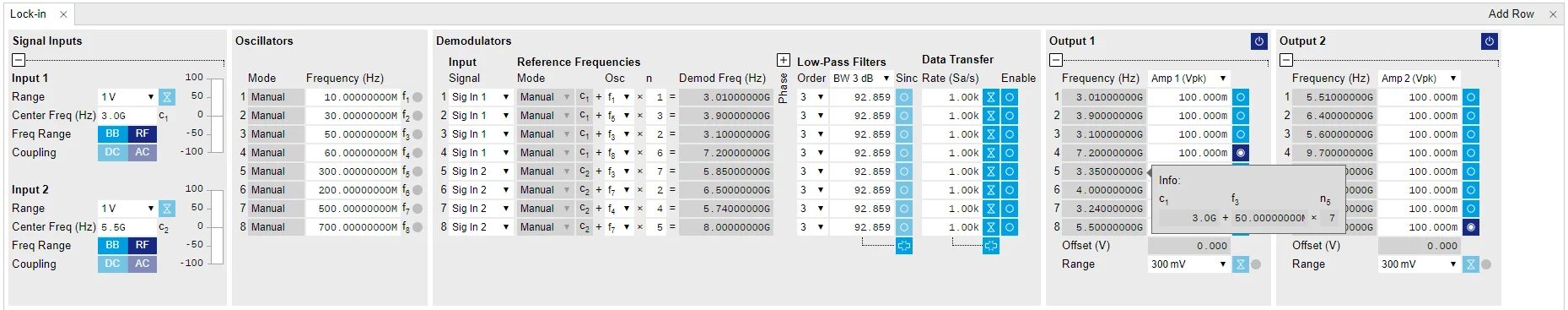 SHFLI LIA Tab Frequency Synthesis